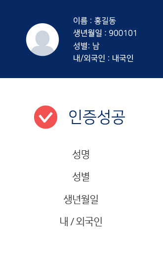 ��������� ����, ����, �������, ���ܱ��� ���� ���� ȭ��